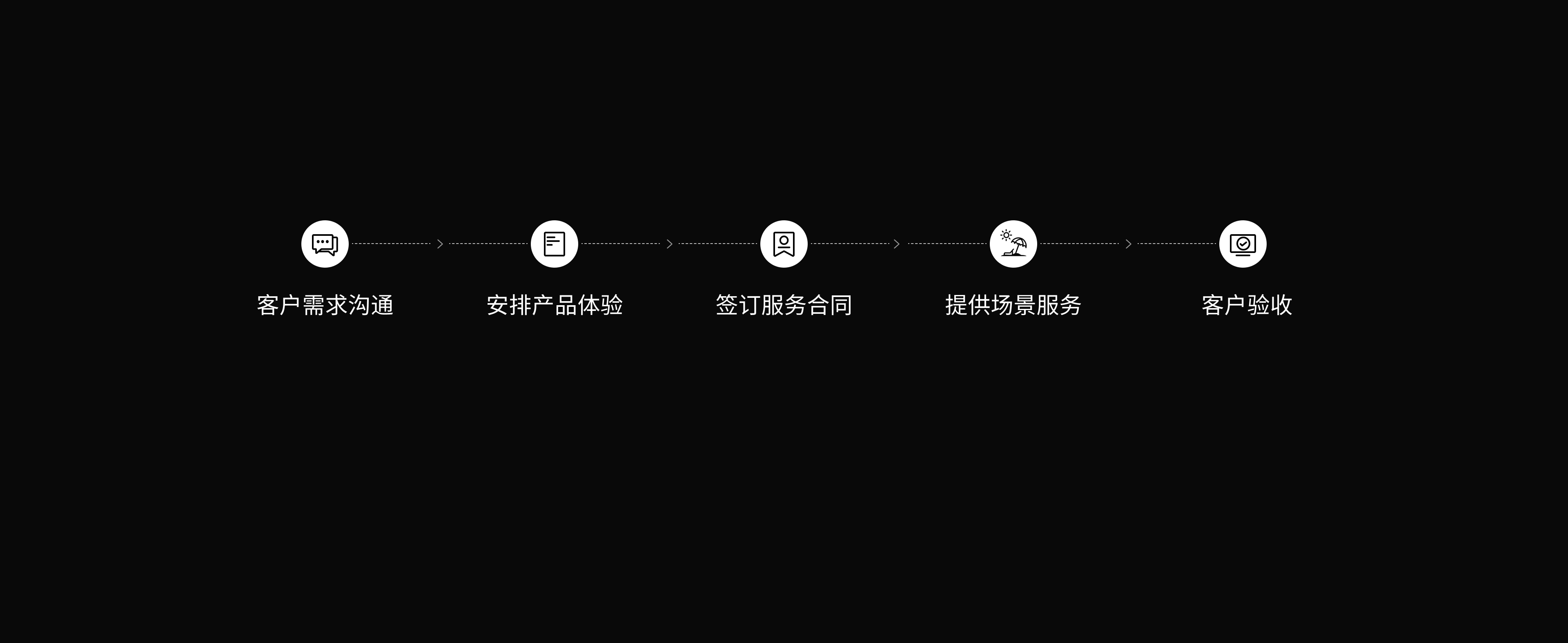 Group 2085662805-2.png